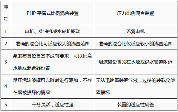 TG反波胆·(中国区)官方网站
