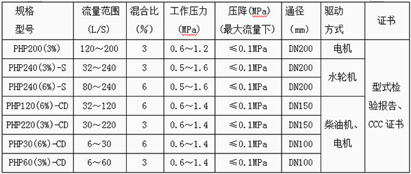 TG反波胆·(中国区)官方网站