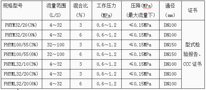 TG反波胆·(中国区)官方网站