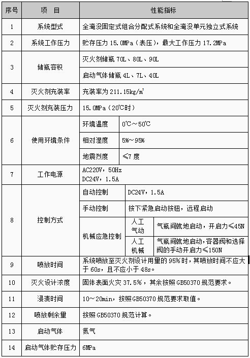 TG反波胆·(中国区)官方网站