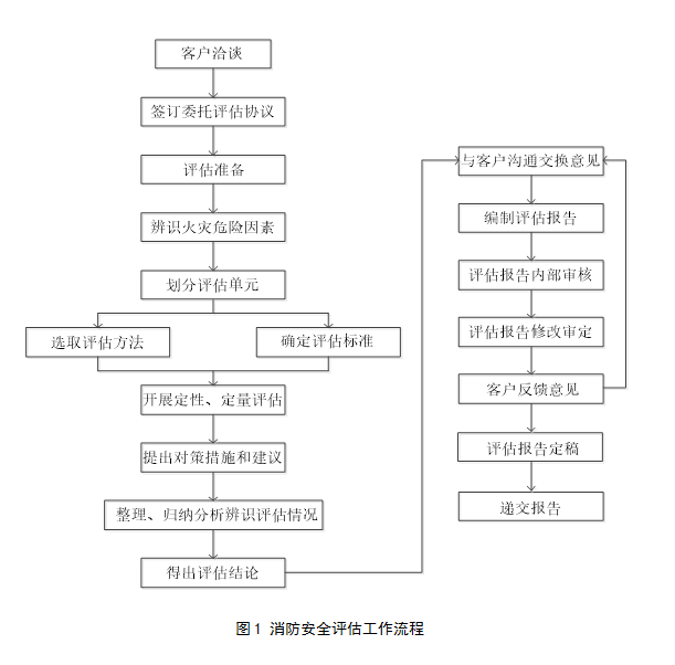 TG反波胆·(中国区)官方网站