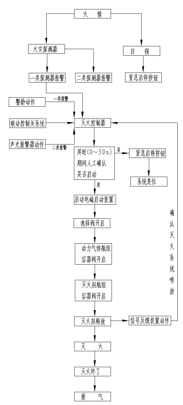 TG反波胆·(中国区)官方网站