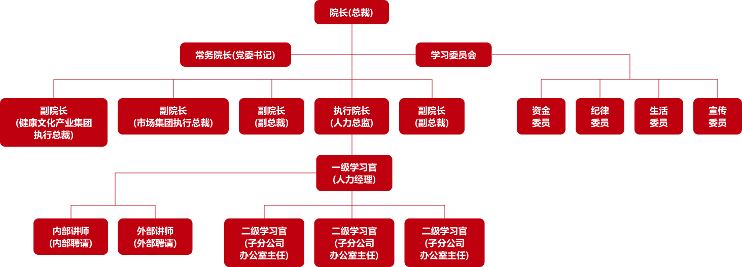福鹿会·F6(中国)最新官方网站