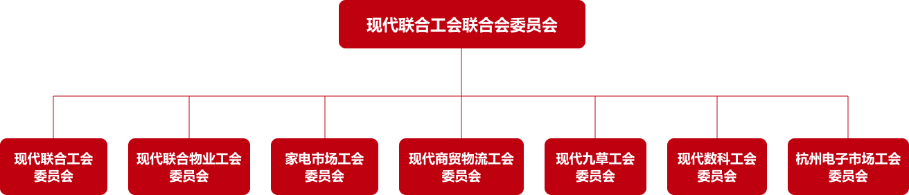 福鹿会·F6(中国)最新官方网站